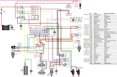 can am wiring diagram 